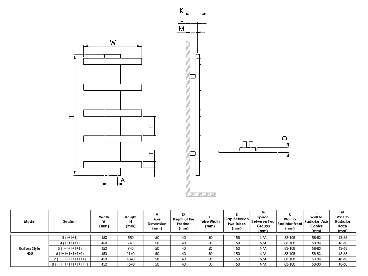 Uscător de prosoape de design LOJIMAX colecția BALLOSS STYLE 940x500 mm, Kiwi