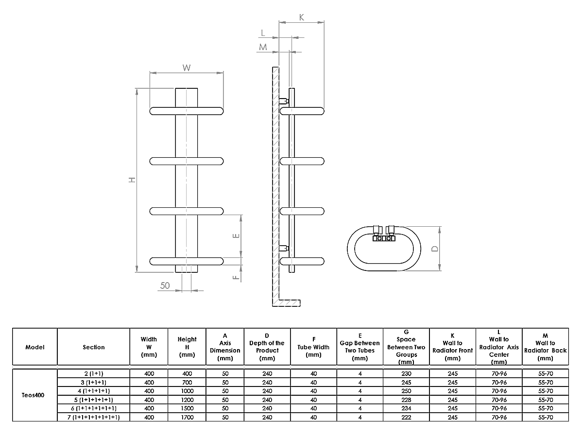 Uscător de prosoape decorativ LOJIMAX, colecția TEOS Lățime 390 mm. Înălțime 400 mm. negru mat