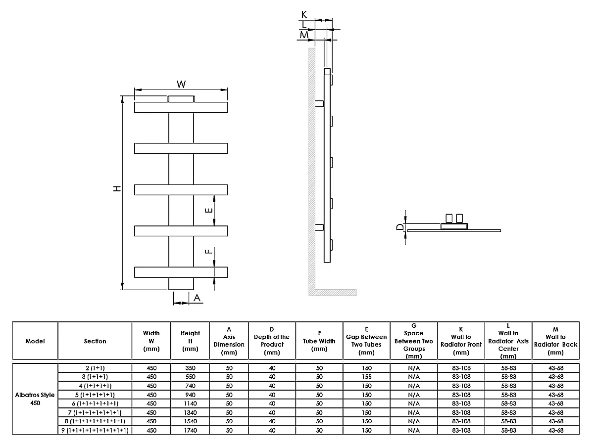 Uscător de prosoape de design LOJIMAX colecția ALBATROS STYLE 1540x450 mm, MY-512